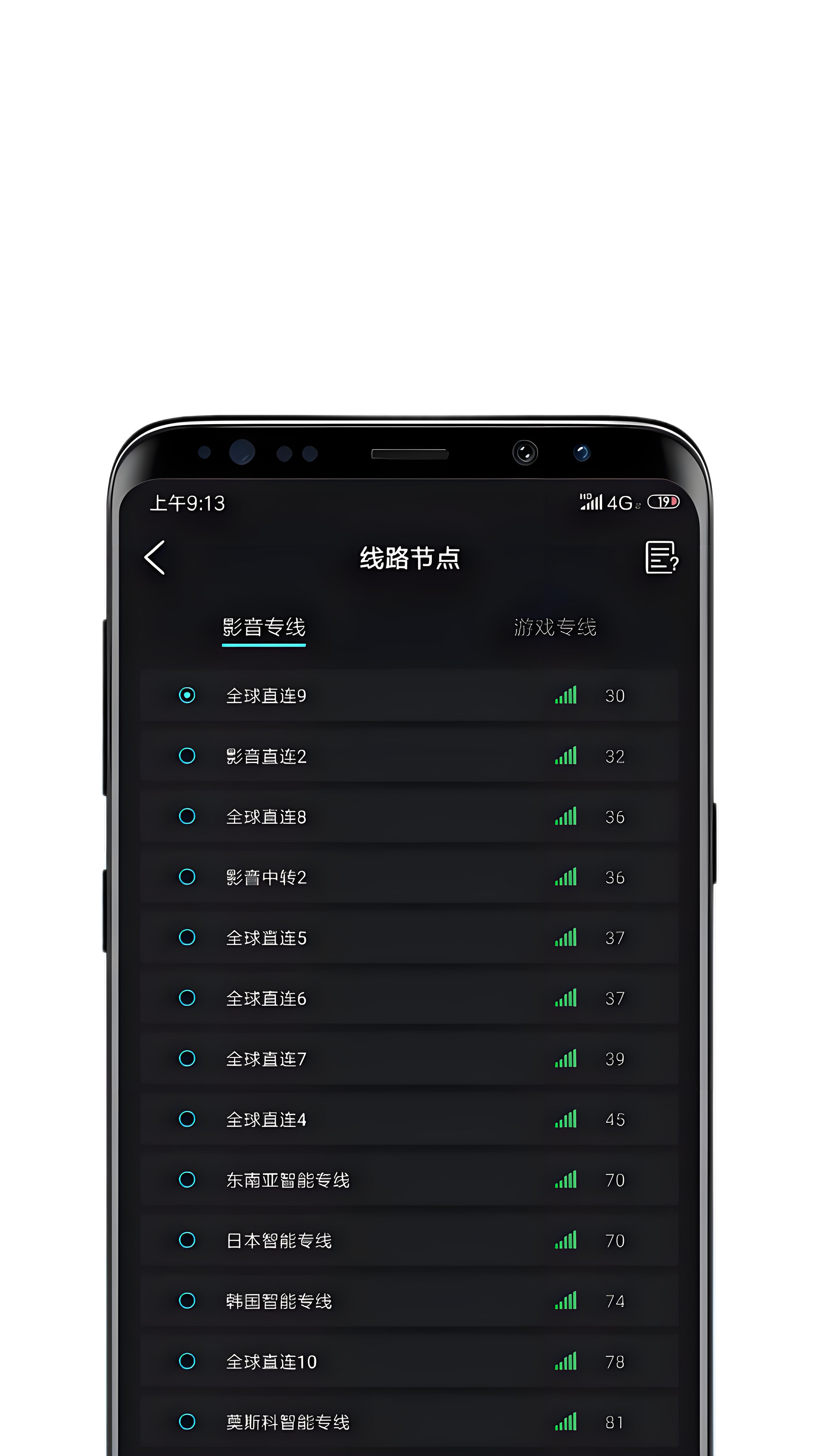 节点分布